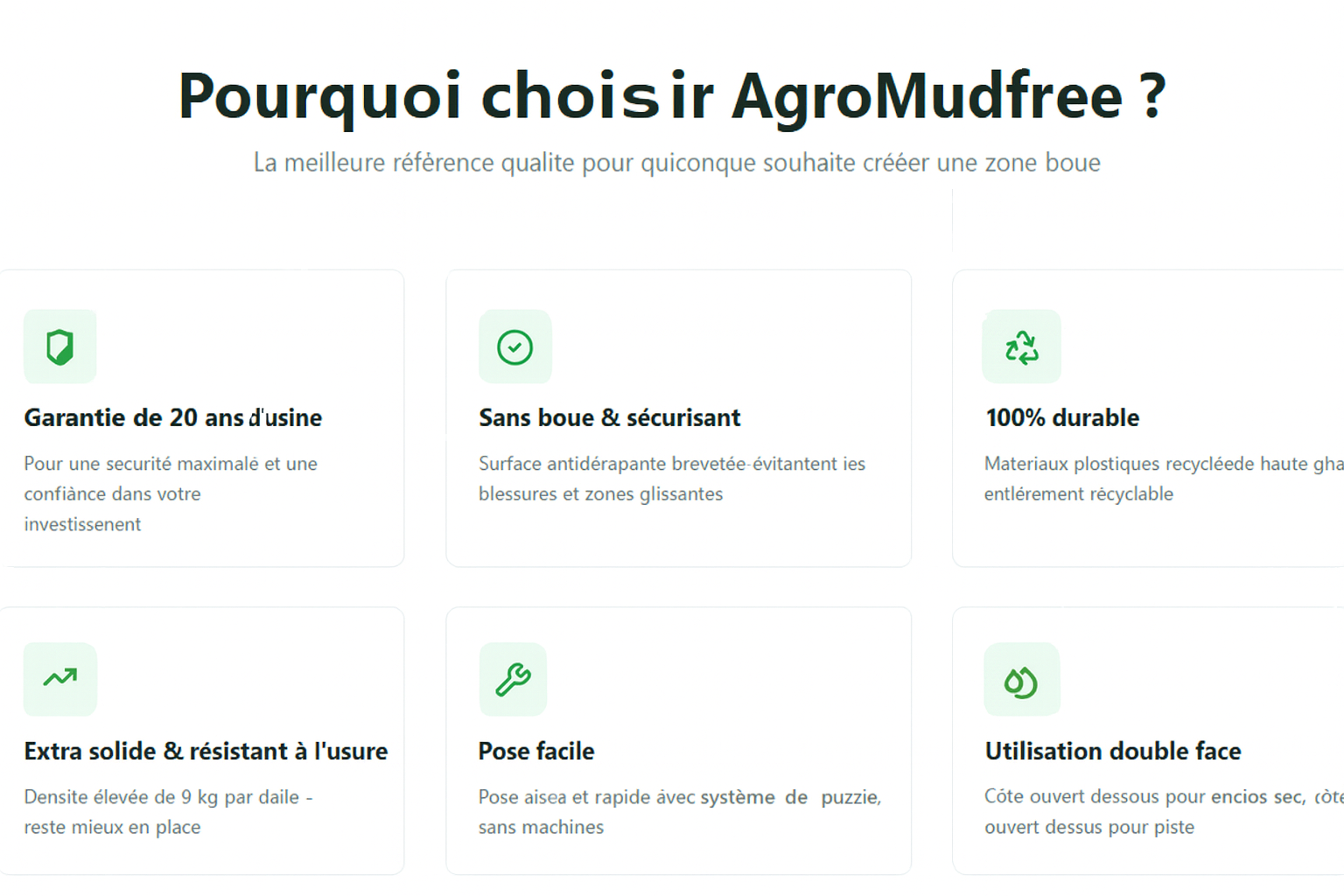 Pourquoi choisir Agromudfree Mud Control pour installer des panneaux de paddock afin de garder votre pâturage, votre écurie, votre cour ou votre parking sans boue ?